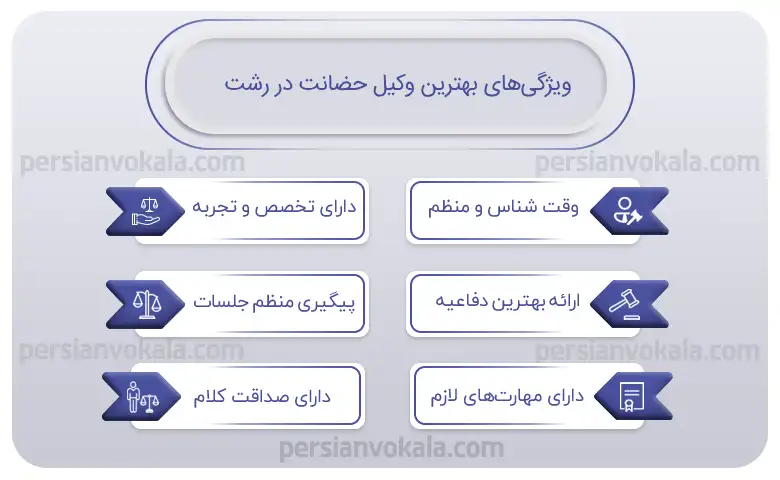 اینفوگرافیک بهترین وکیل حضانت در رشت